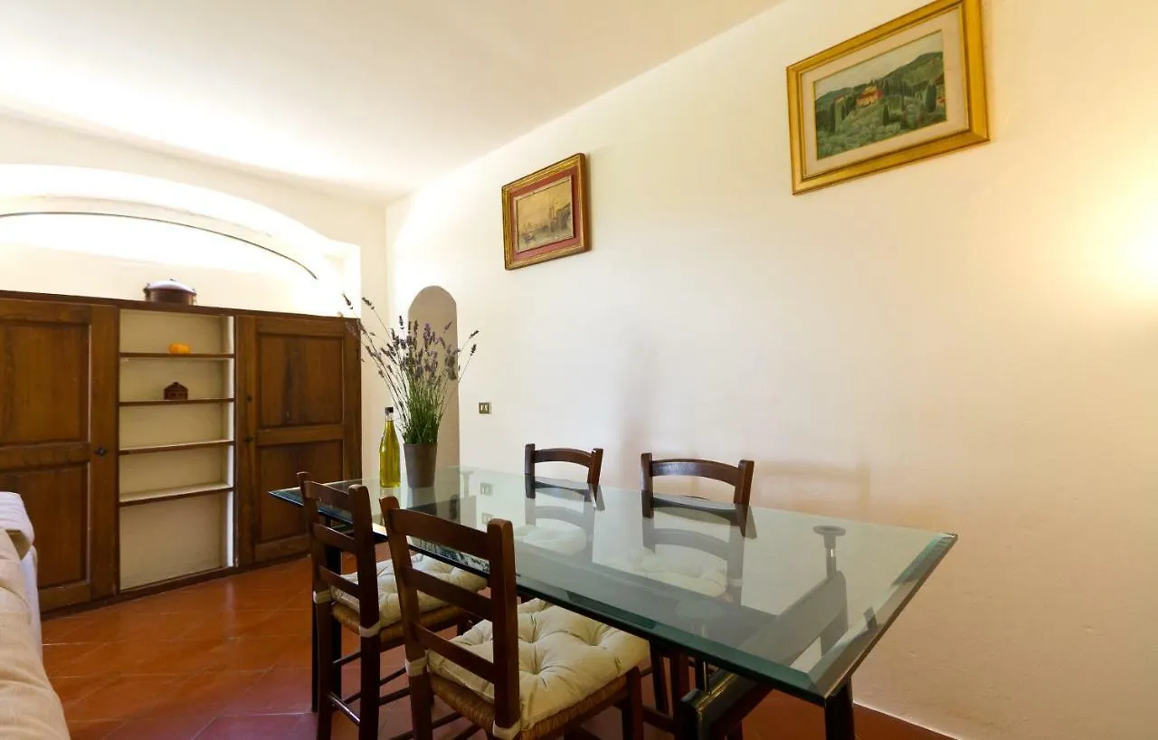 Tuscan Sun Villa Florence